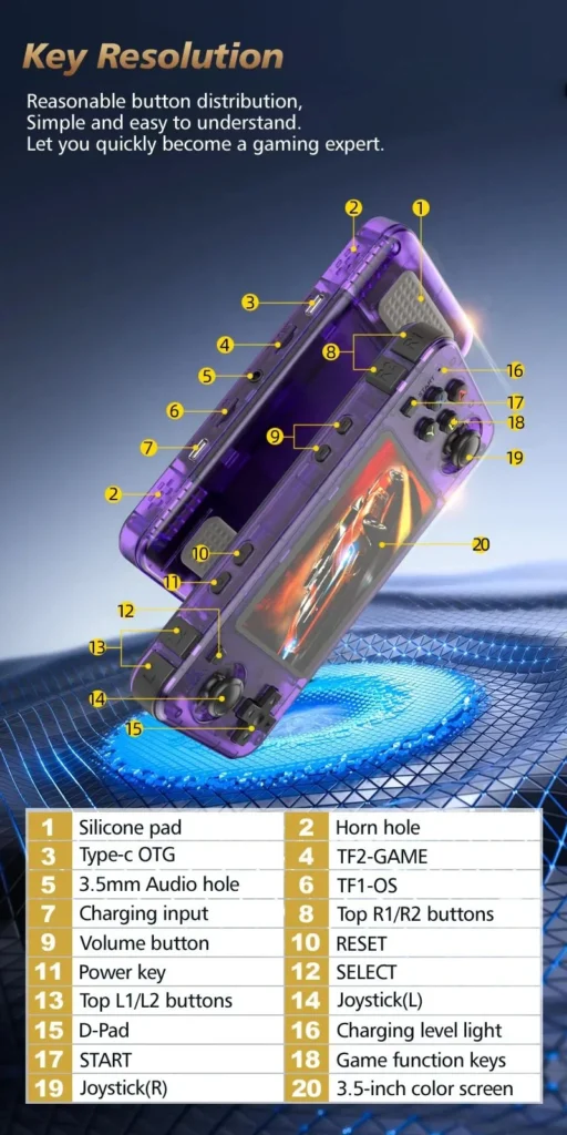 Nešiojama Retro Žaidimų Konsolė
